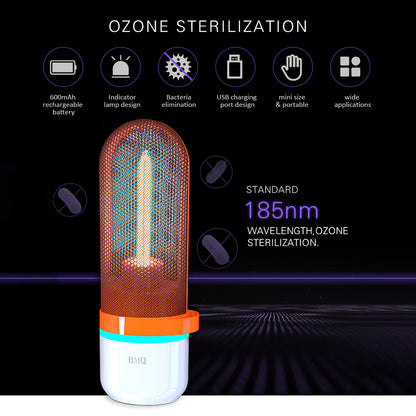 Portable UV Disinfection Lamp with USB Charging